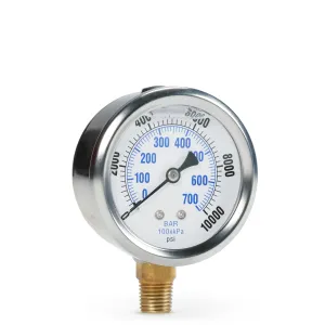 MTM Hydro Bottom Mount Pressure Gauge: 10,000 PSI